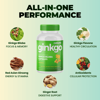 Naturalezas® - Ginkgo Biloba