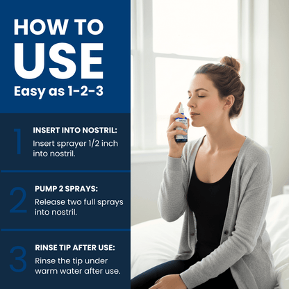 Natures® - Iodine Nasal Mist