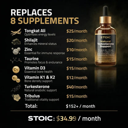 Natural Testosterone Support Complex